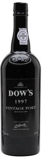 Dow's 1997 Port